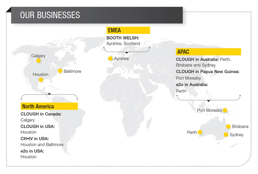 Business Platform Underground Mining