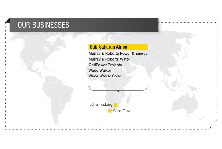 Business Platform Underground Mining
